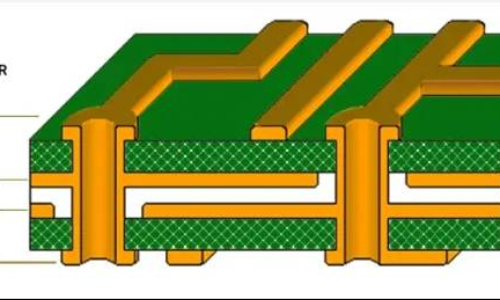 Chinese PCB manufacturing