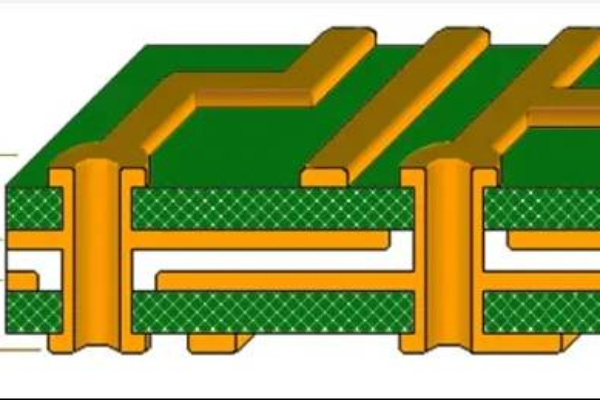 Chinese PCB manufacturing