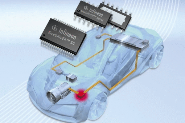 Automotive-Grade Chips