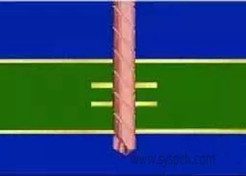 PCB drilling PCB Manufacture Drill