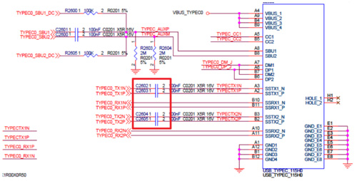 Coupling capacitance of TX signal line