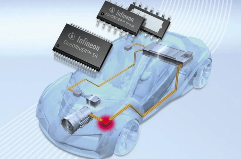 Automotive-Grade Chips: A Comprehensive Guide for PCB Design and ...